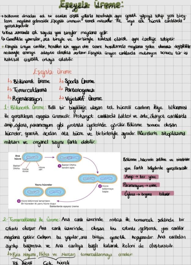 Biology