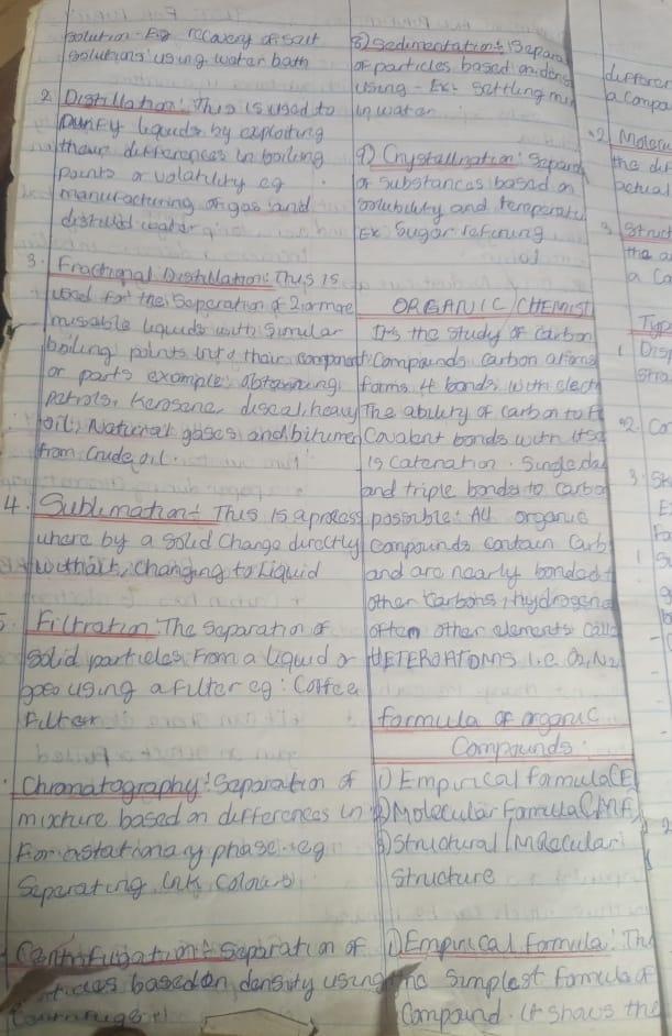 Chemistry Note